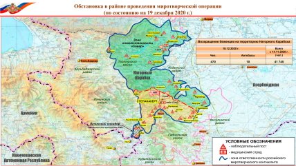 Нагорный Карабах