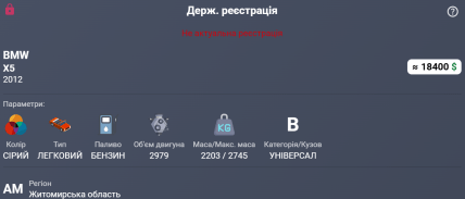 Проверка номер на Bugatti Veyron