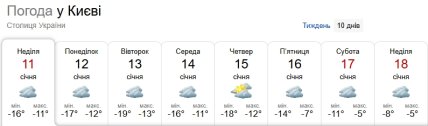 13.01.2026 в Киеве будет -19 градусов