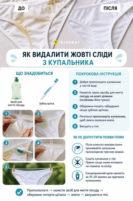 Как избавиться от желтых пятен на купальнике — простой способ