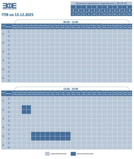 Графіки відключень у Волинській області 13 грудня