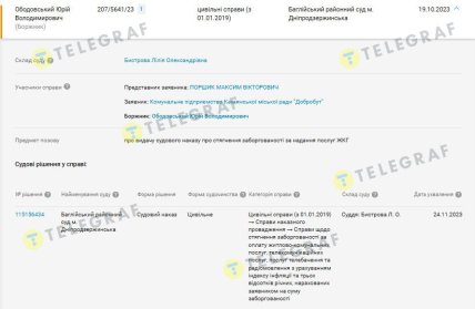 КП "Добробут" через суд взыскивало с Юрия Ободовского долги по квартплате. Скриншот