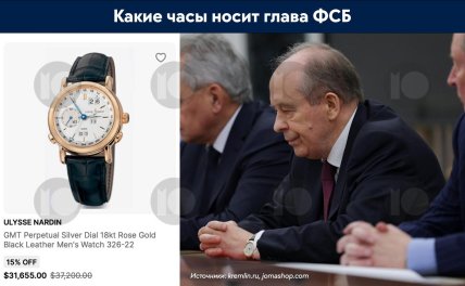 Бортников ФСБ