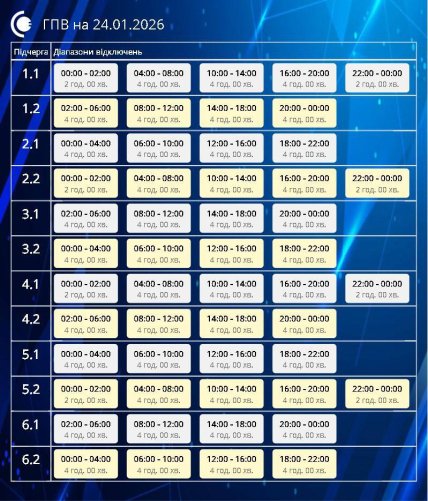 График отключения света в Сумской области 24.01.2026