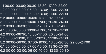 Графики отключений в Харьковской области 23 января