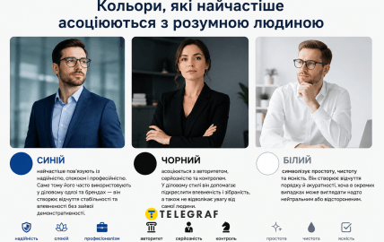Какие оттенки работают на ваш имидж