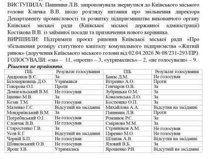 протокол