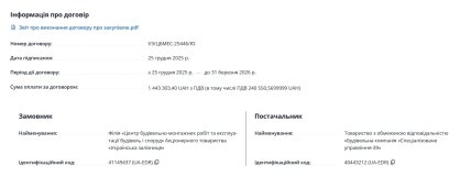 Компания "СУ-39" продолжила собирать миллионы на государственных тендерах. Информация про договор с филиалом Укрзализныци