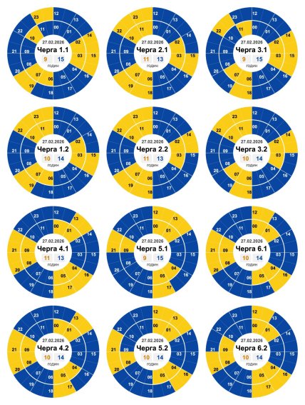Графіки відключень у Кіровоградській області 27 лютого