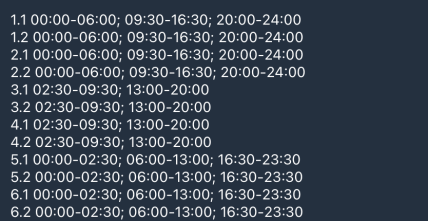 Графіки відключень у Харківській області 5 лютого