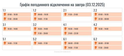 Графики отключений в Ивано-Франковской области 3 декабря