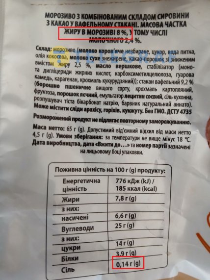 Состав мороженого Разумный выбор