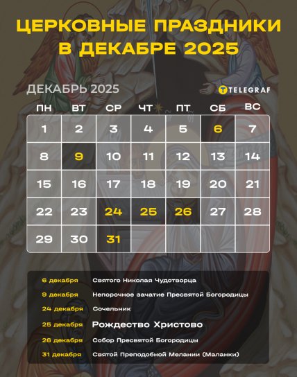 Церковный календарь на декабрь 2025