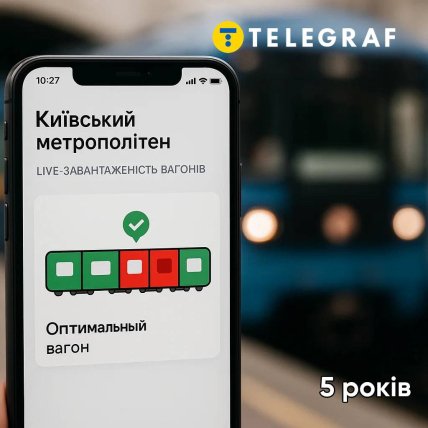 Метро в Киеве через 5 лет