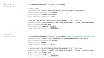 У компанії Немировського тепер новий власник. Скриншот YouControl