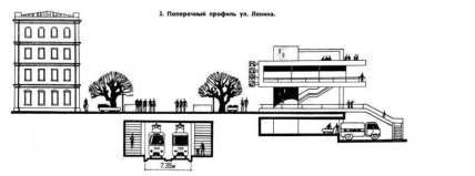 В Виннице могло быть метро
