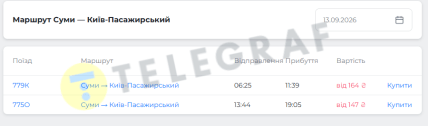 Квитки на потяг Київ-Суми