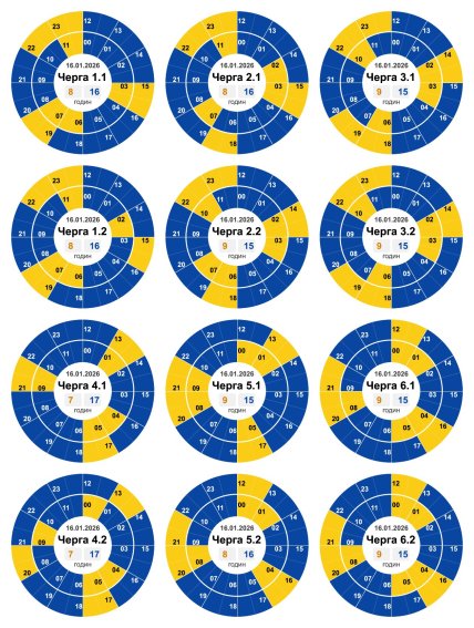 Графіки відключень у Кіровоградській області 16 січня