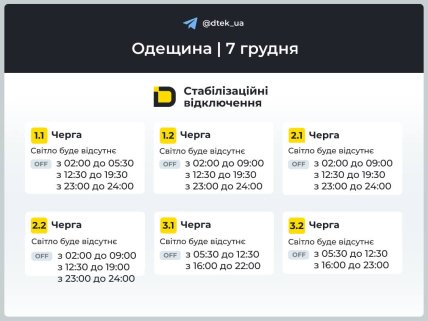 Графики отключений в Одесской области 7 декабря