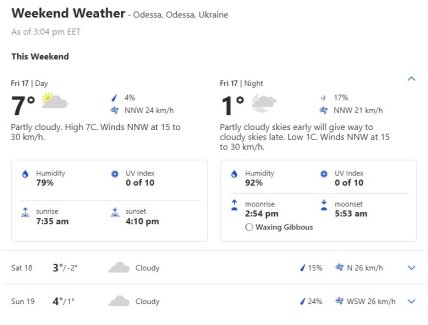 Погода в Одесі на вихідні 18-19 грудня