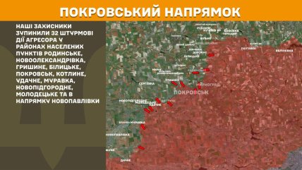 Покровський напрямок