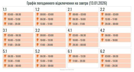 Графіки відключень в Івано-Франківській області 13 січня