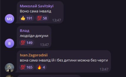 Коментарі під відео