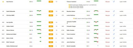 Кард шоу Канело — Кроуфорд