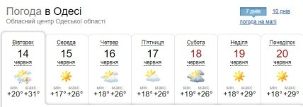 Прогноз погоди у Одесі