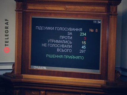 Галину Третьякову отстранили от 5 заседаний Верховной Рады