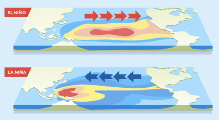 Ель-Ніньйо та Ла-Нінья на карті