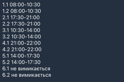 Графіки відключень у Харківській області 21 березня