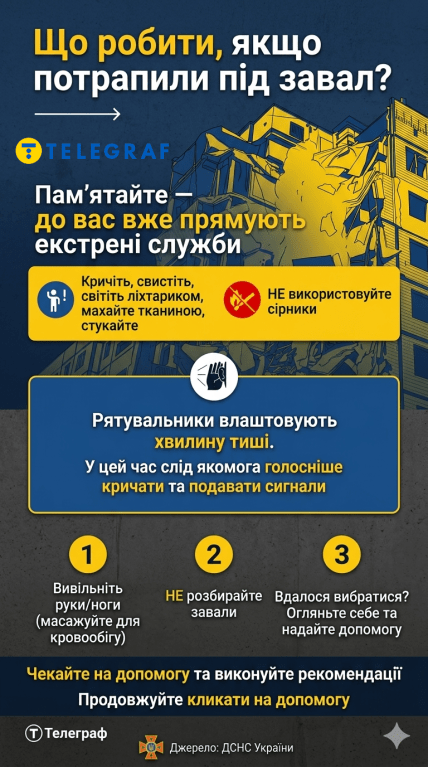 Что делать, если попал под завалы