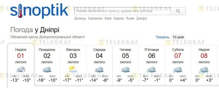 Какая будет погода в Днепре в первую неделю февраля 2026