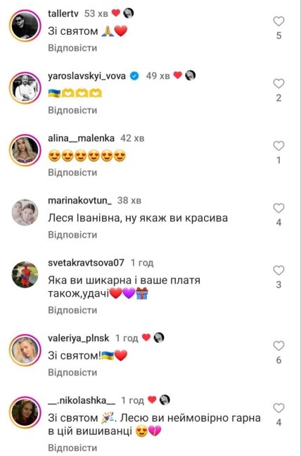 Реакция сети на образ Леси Никитюк