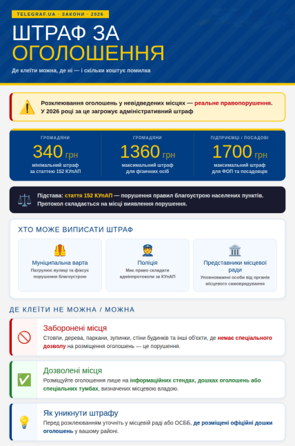 Почему везде нельзя клеить объявление