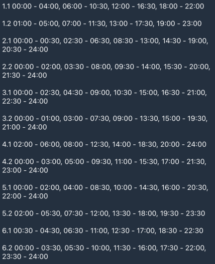 Графики отключений в Черкасской области 29 января