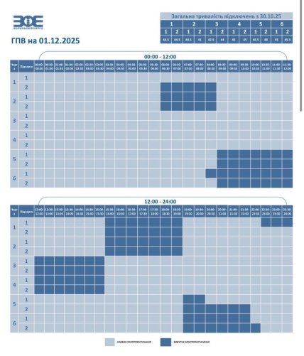 График отключения света в Луцке и Волынской области 1 декабря 2025
