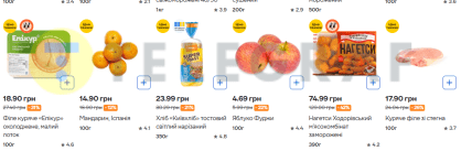 Знижки в Сільпо