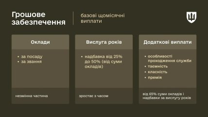 Основна частина грошового забезпечення військовослужбовців