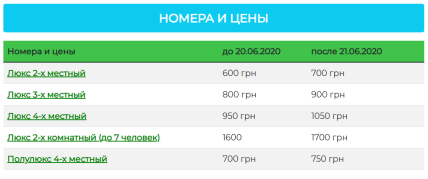 Гостьовий будинок TeRRaSSe ціни в 2020