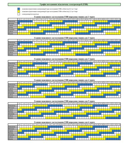 График отключения света в Винницкой области