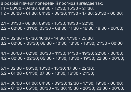 Графики отключений в Николаевской области 31 января