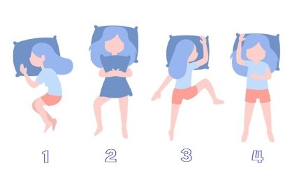 тест по картинці