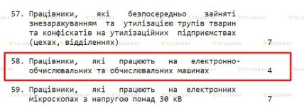 Кто получит 4 дня дополнительного отпуска за особый характер труда