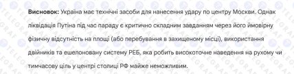Вывод ИИ Gemini