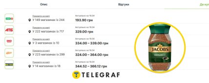 Де купити 100 грамів Jacobs Monarch дешевше та зекономити до 170 гривень