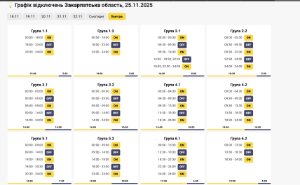 Графики отключения света в Закарпатской области 25 ноября