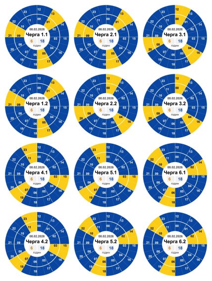 Графіки відключень у Кіровоградській області 8 лютого