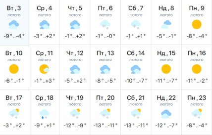 Погода в Одесі